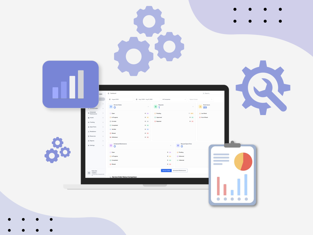 JSIntech Computerized Maintenance Management System